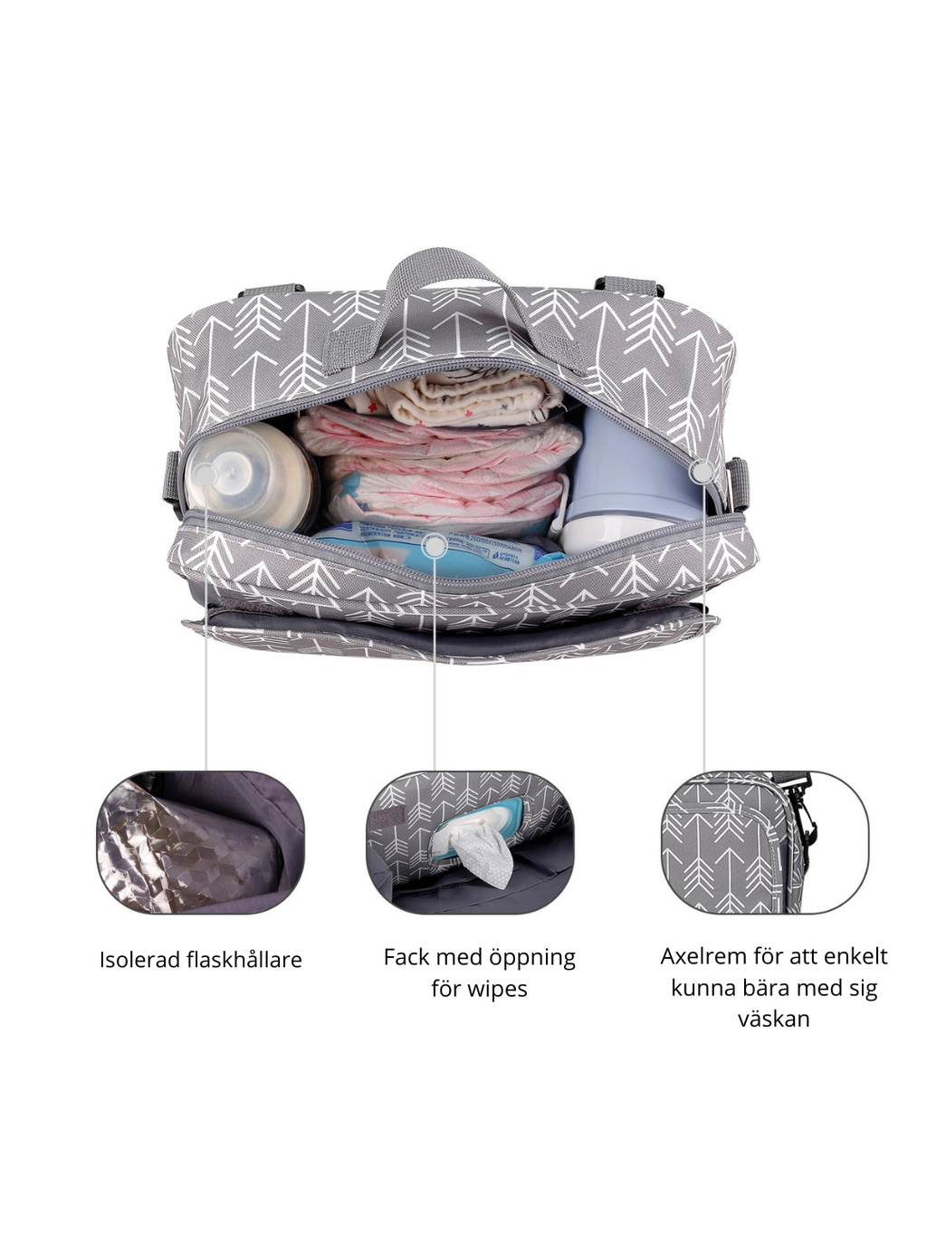 About Baby™  Lyxig Mommybag